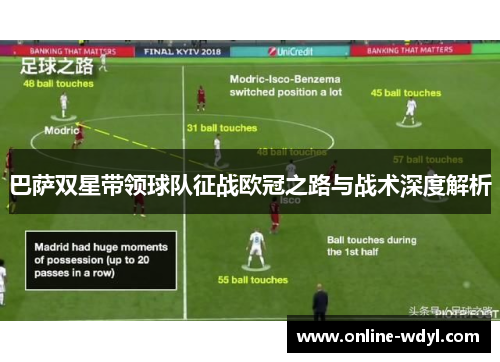 巴萨双星带领球队征战欧冠之路与战术深度解析