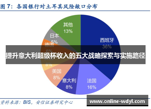 提升意大利超级杯收入的五大战略探索与实施路径