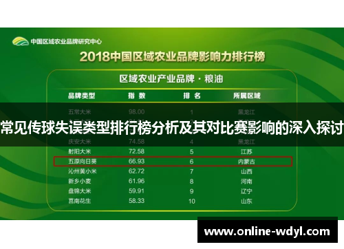 常见传球失误类型排行榜分析及其对比赛影响的深入探讨