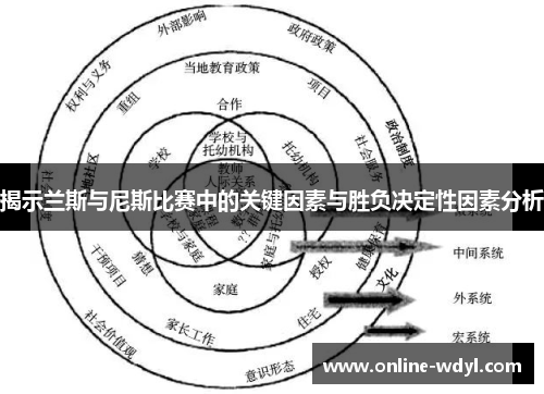 揭示兰斯与尼斯比赛中的关键因素与胜负决定性因素分析