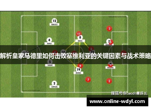 解析皇家马德里如何击败塞维利亚的关键因素与战术策略