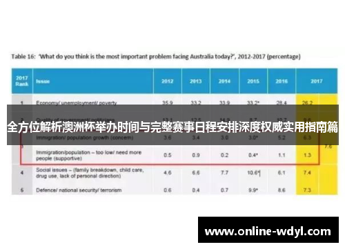全方位解析澳洲杯举办时间与完整赛事日程安排深度权威实用指南篇
